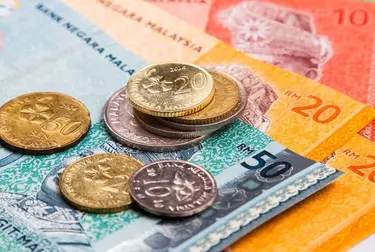 Malaysian Ringgit MYR